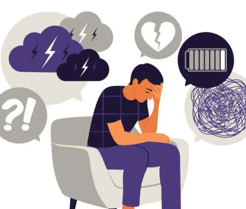 Panic-Disorder-Signs-Symptoms